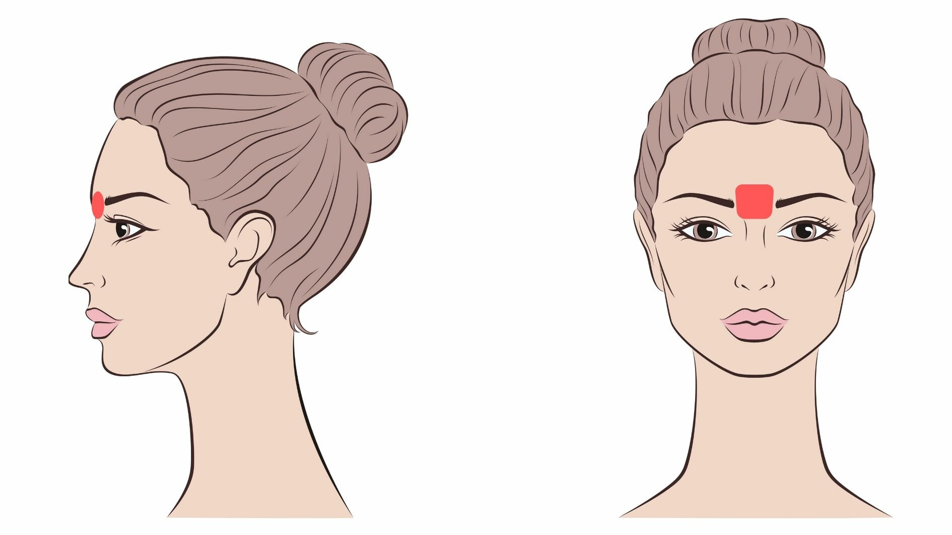 Facial Laser Hair Removal Ultimate Guide London Premier Laser